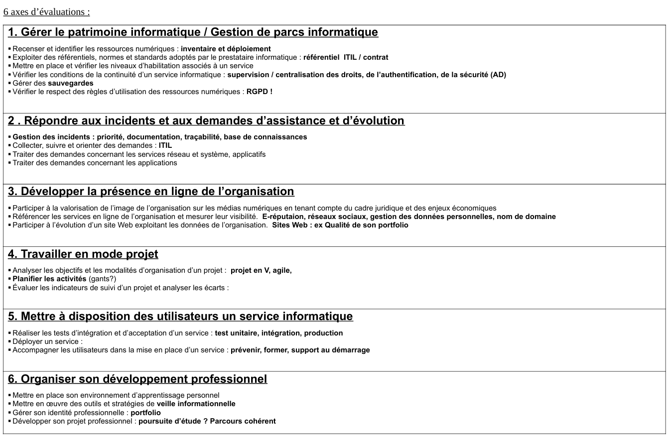 tableau de Competances
